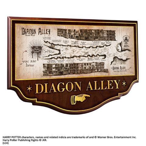 image principale pour Harry Potter- Plaque Murale-  Chemin de Traverse